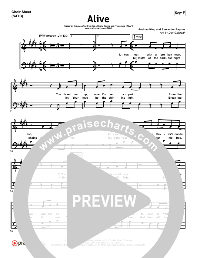 Alive Sheet Music PDF (Hillsong Young &amp; Free) - PraiseCharts