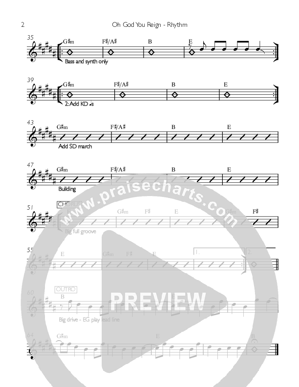 Oh God You Reign Rhythm Chart (IHC Music)