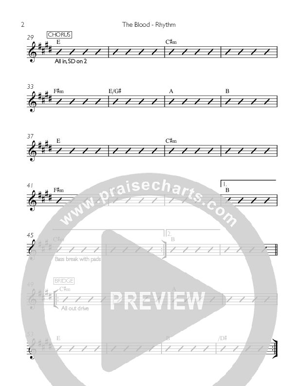 The Blood Rhythm Chart (Nic Carver)
