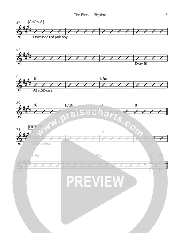 The Blood Rhythm Chart (Nic Carver)