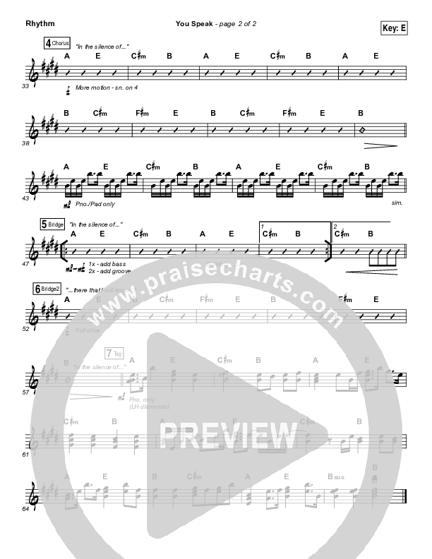 You Speak Rhythm Chart (Audrey Assad)