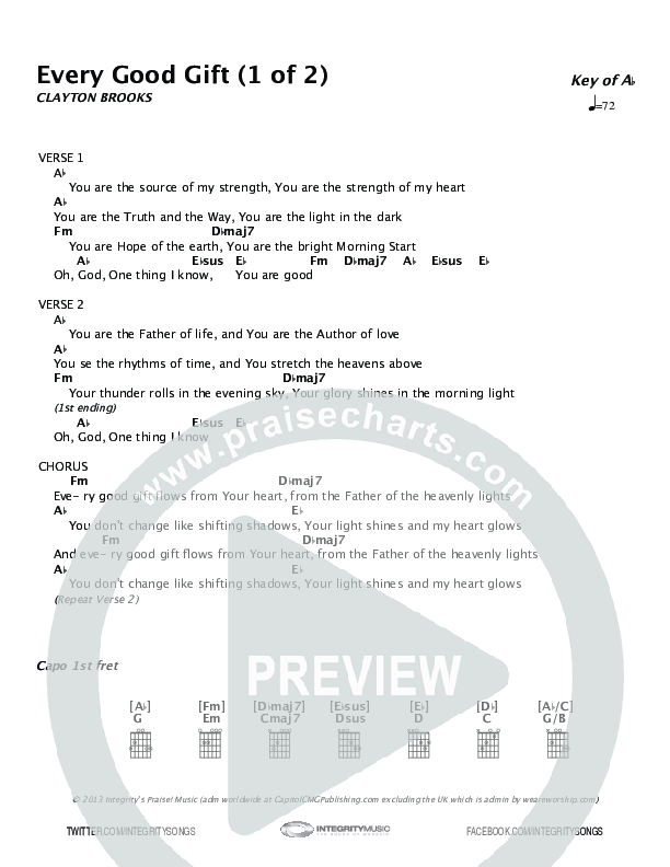 Every Good Gift Chords & Lyrics (Clayton Brooks / ONE: A Worship Collective)