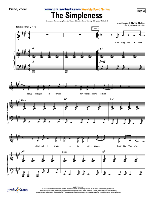 The Simpleness Lead & Piano (VCC Live / Relate Church)