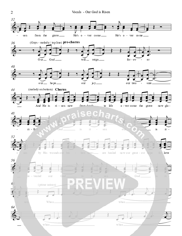 Our God Is Risen Lead Sheet (Broadmoor Worship)