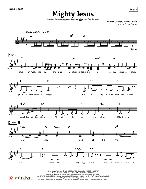 Mighty Jesus Lead Sheet (The Neverclaim)