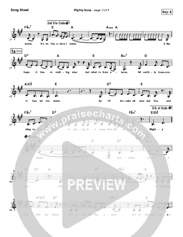 Mighty Jesus Lead Sheet (The Neverclaim)