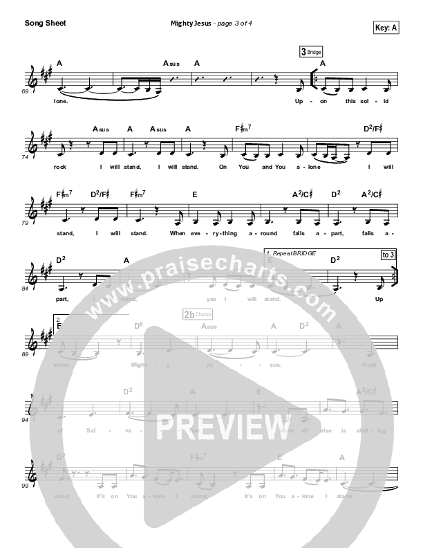Mighty Jesus Lead Sheet (The Neverclaim)