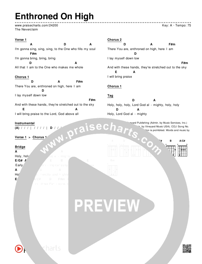 Enthroned On High Chords & Lyrics (The Neverclaim)