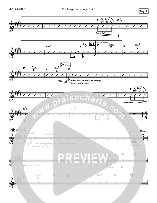 Not Forgotten Acoustic Guitar (Israel Houghton)