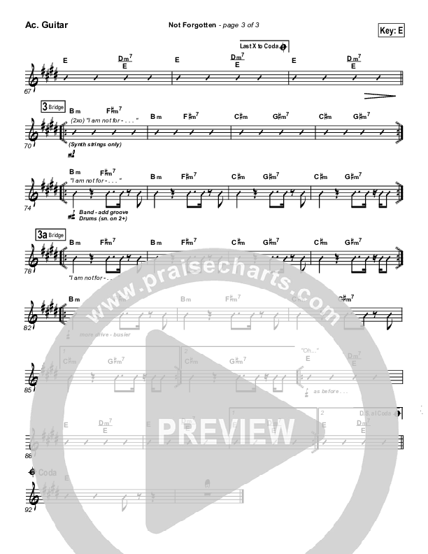 Not Forgotten Acoustic Guitar (Israel Houghton)