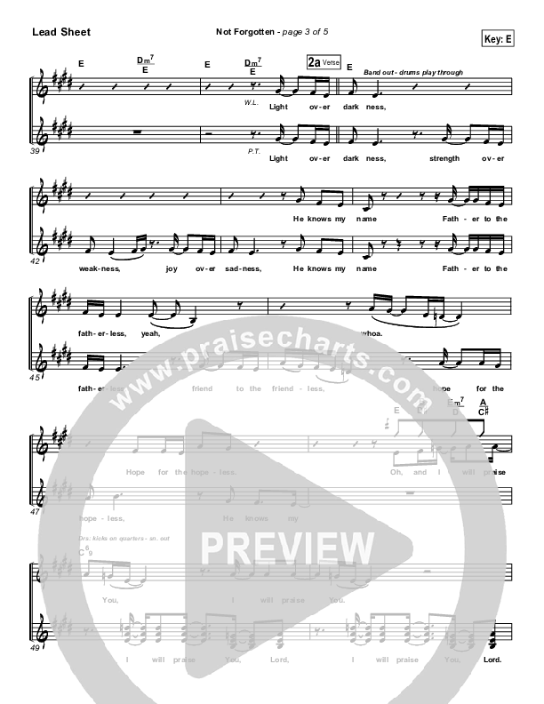 Not Forgotten Lead Sheet (Israel Houghton)