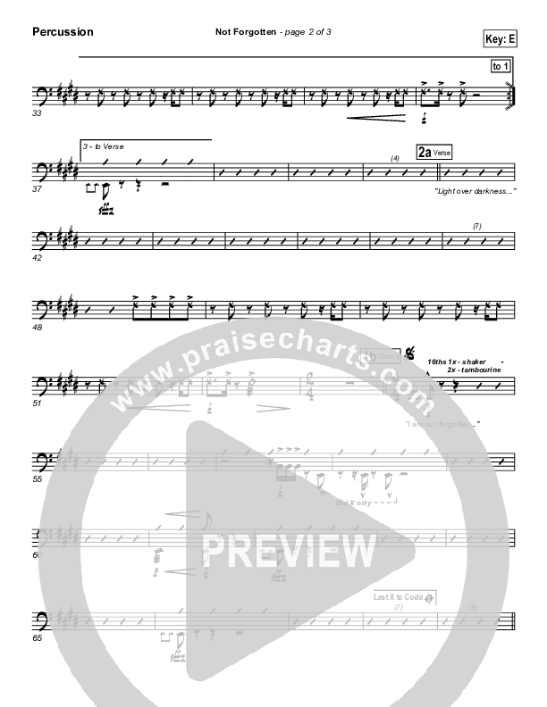 Not Forgotten Percussion (Israel Houghton)