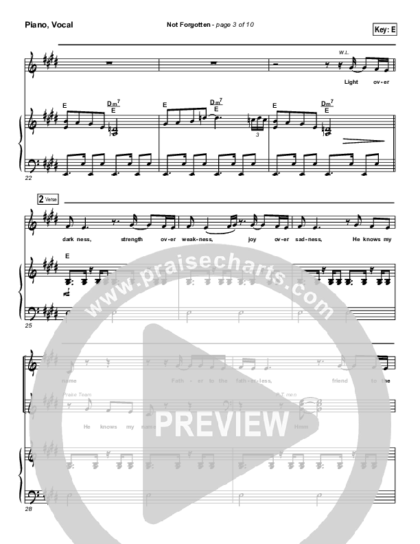 Not Forgotten Piano/Vocal (Israel Houghton)