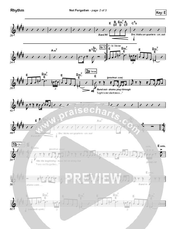 Not Forgotten Rhythm Chart (Israel Houghton)