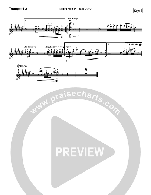 Not Forgotten Trumpet 1,2 (Israel Houghton)