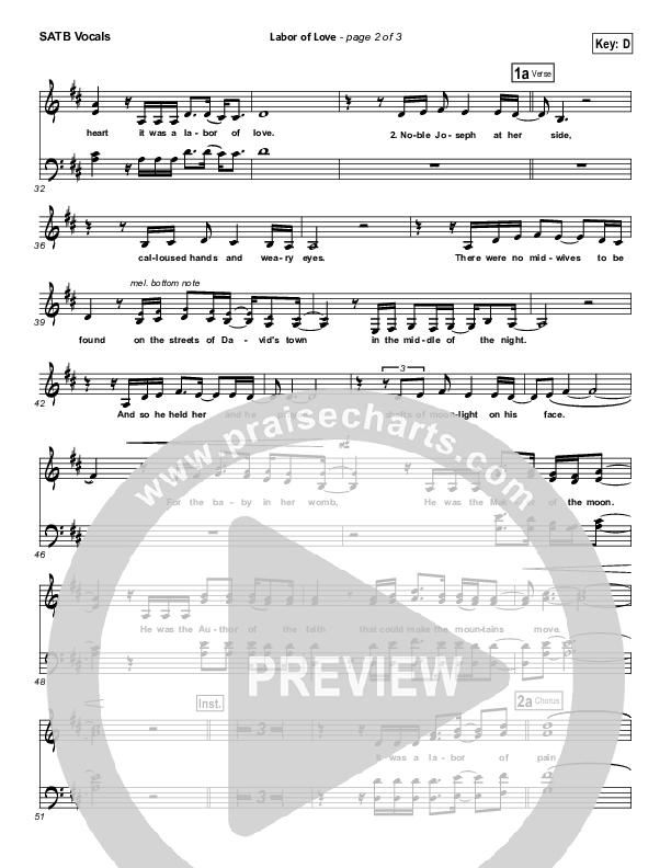 Labor Of Love Choir Sheet (SATB) (Point Of Grace)