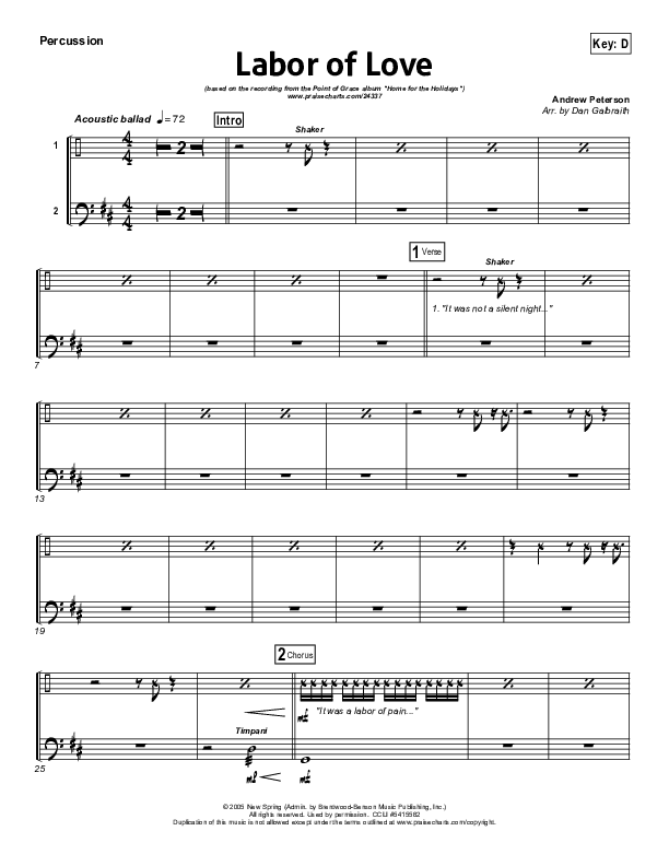 Labor Of Love Percussion (Point Of Grace)