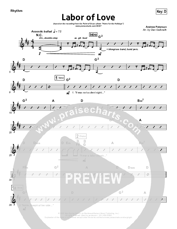 Labor Of Love Rhythm Chart (Point Of Grace)