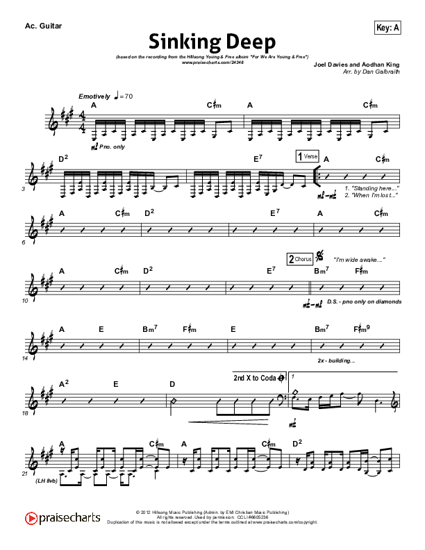 Sinking Deep Acoustic Guitar (Hillsong Young & Free)