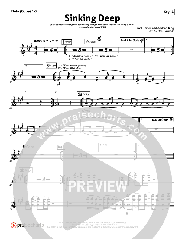 Sinking Deep Wind Pack (Hillsong Young & Free)