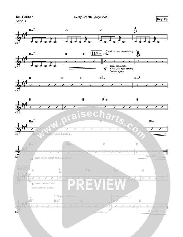 Every Breath Acoustic Guitar (Gateway Worship)