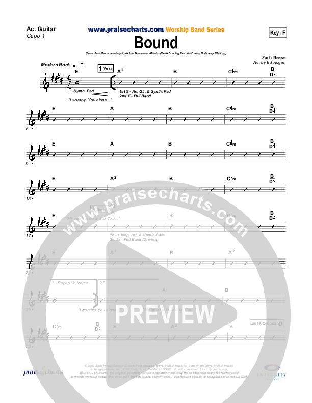 Bound Rhythm Chart (Gateway Worship)