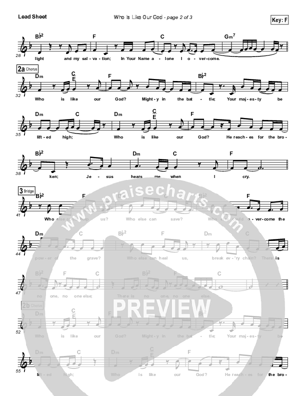 Who Is Like Our God Lead (SAT) (Laura Story)