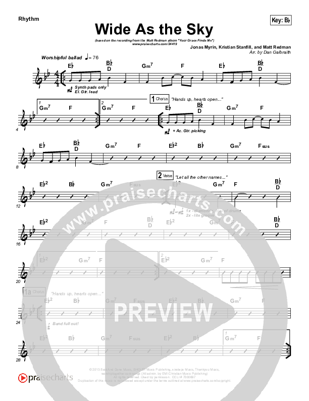 Wide As The Sky Rhythm Chart (Matt Redman)