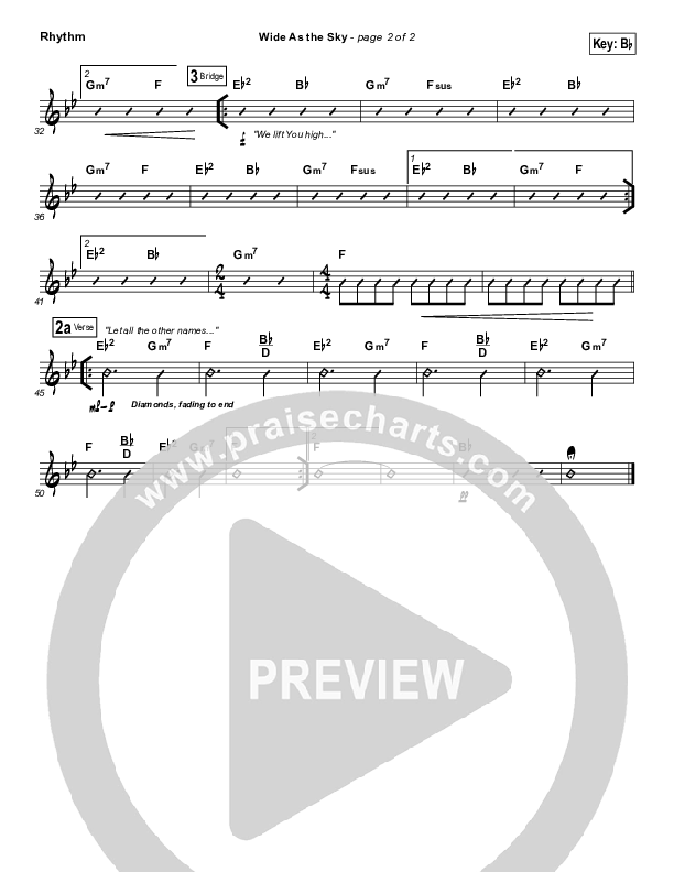 Wide As The Sky Rhythm Chart (Matt Redman)