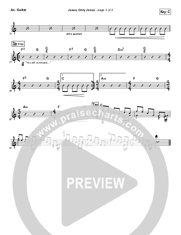 Jesus Only Jesus Acoustic Guitar (Matt Redman)