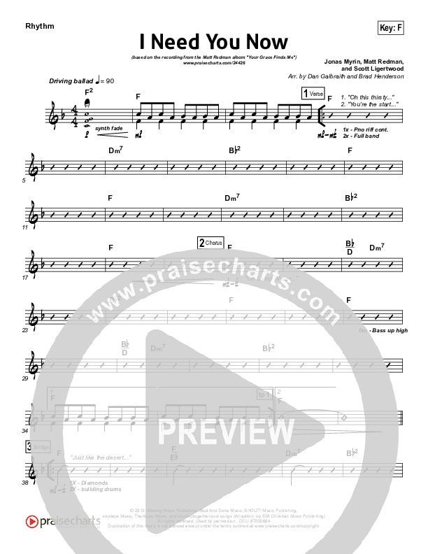 I Need You Now Rhythm Chart (Matt Redman)