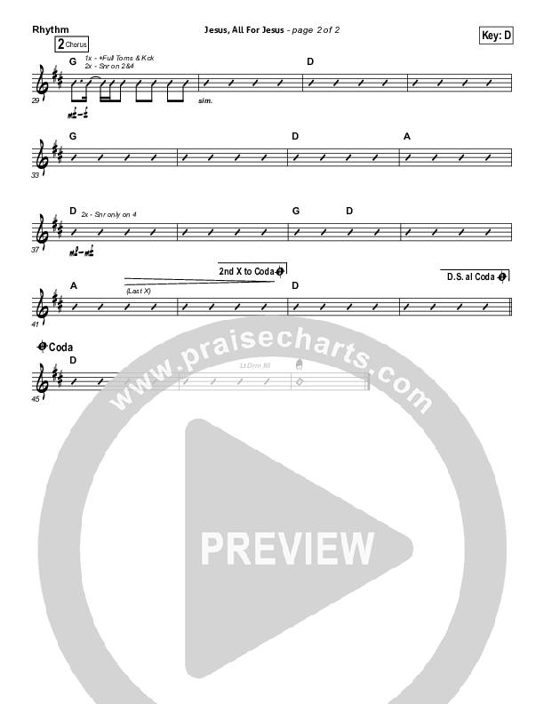 Jesus All For Jesus Rhythm Chart (Robin Mark)