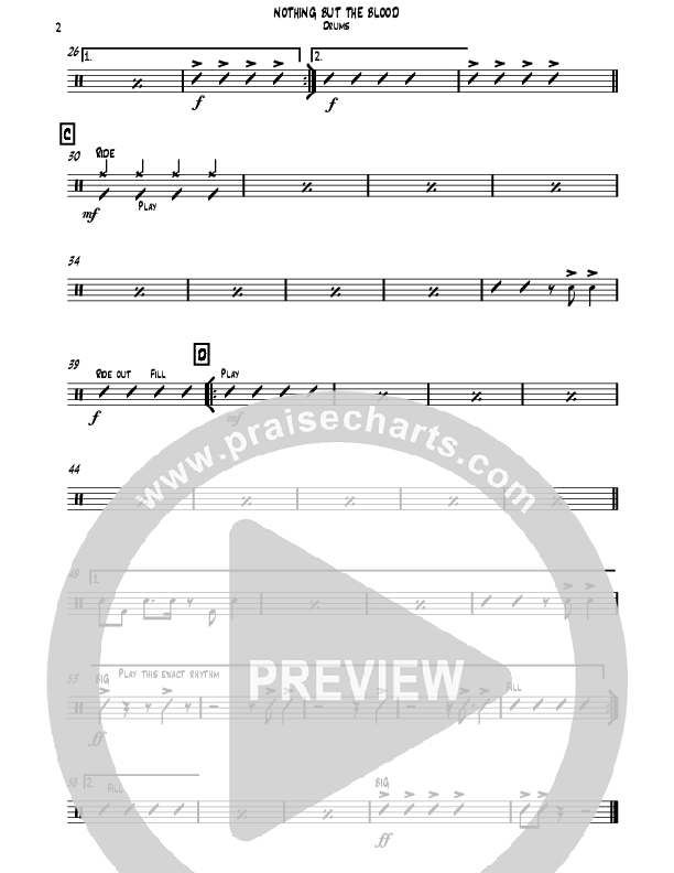 Nothing But The Blood Drum Set (David Ayers)