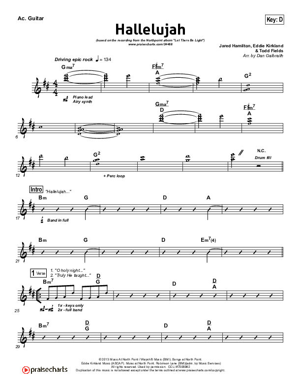 Hallelujah Acoustic Guitar (North Point Worship)