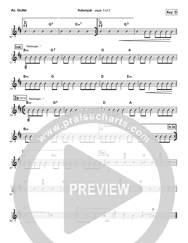 Hallelujah Acoustic Guitar (North Point Worship)