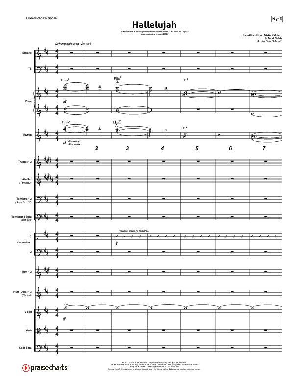 Hallelujah Conductor's Score (North Point Worship)
