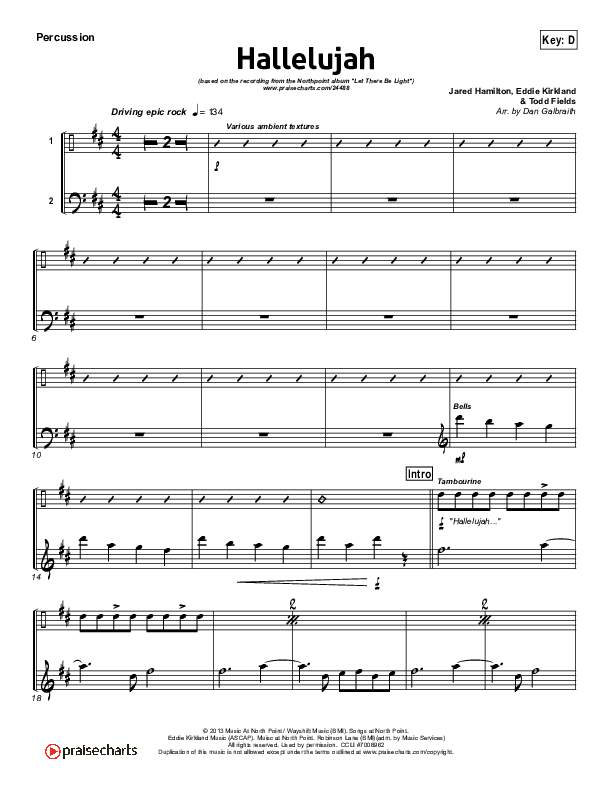 Hallelujah Percussion (North Point Worship)