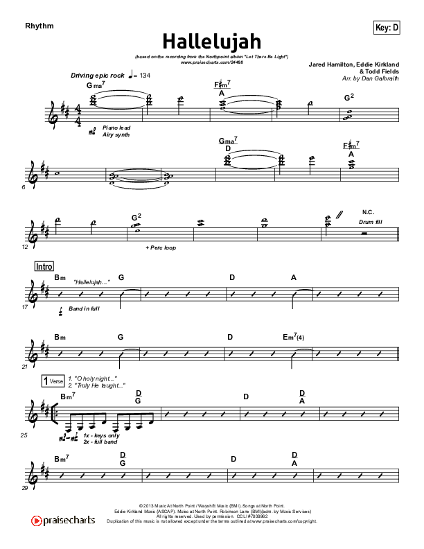 Hallelujah Rhythm Chart (North Point Worship)