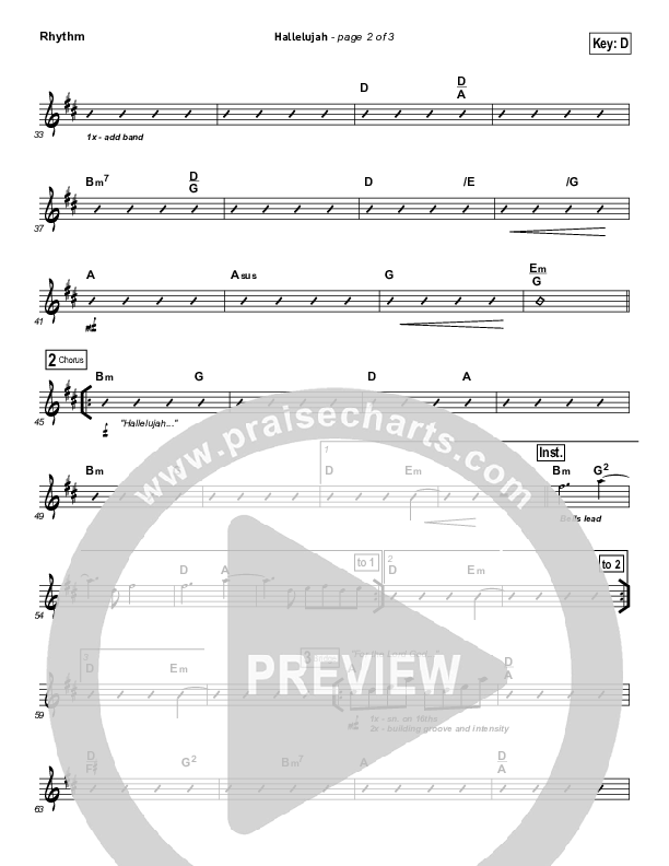 Hallelujah Rhythm Chart (North Point Worship)