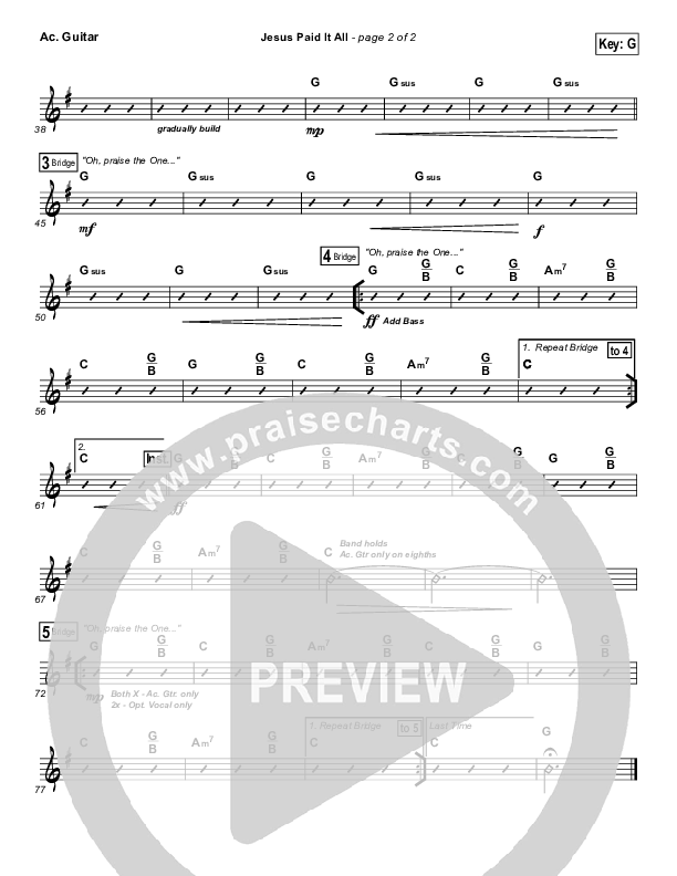 Jesus Paid It All Acoustic Guitar (Kristian Stanfill / Passion)