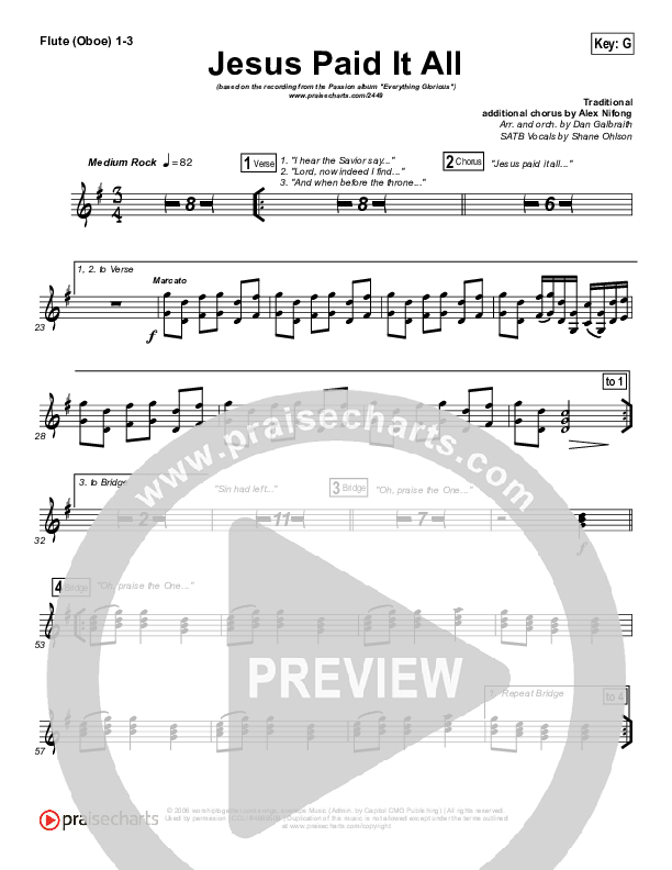 Jesus Paid It All Wind Pack (Kristian Stanfill / Passion)