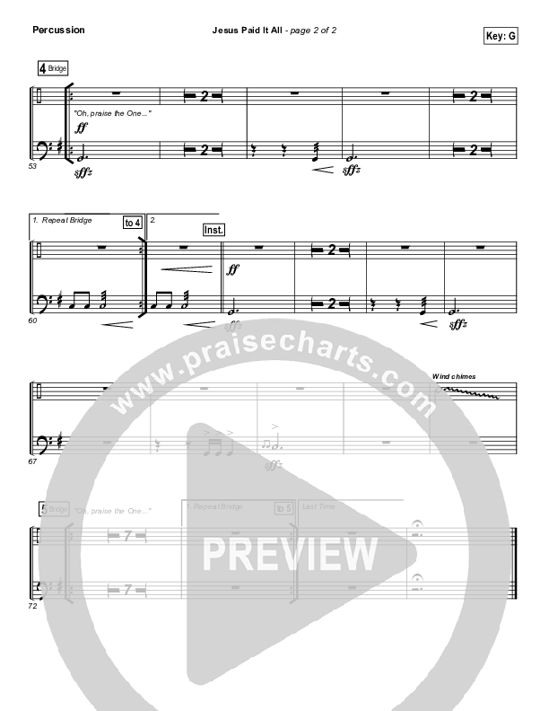 Jesus Paid It All Percussion (Kristian Stanfill / Passion)