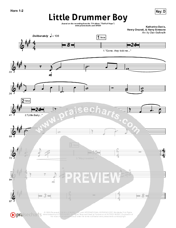 Little Drummer Boy (Prince Of Peace) Brass Pack (NCC Worship)