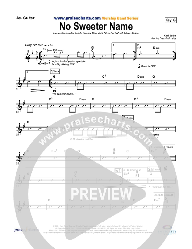 No Sweeter Name Acoustic Guitar (Gateway Worship)