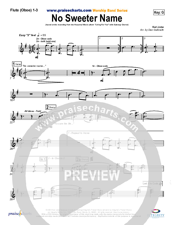 No Sweeter Name Flute/Oboe 1/2/3 (Gateway Worship)