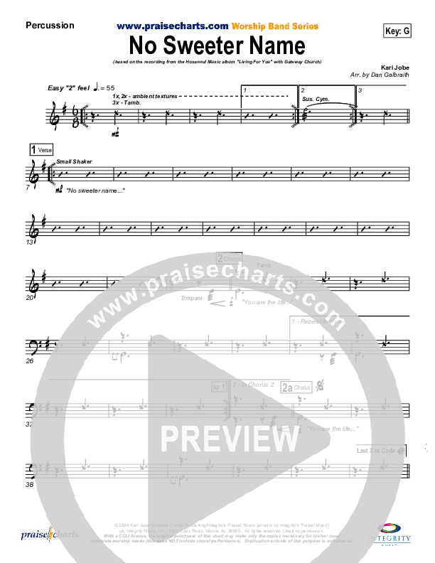 No Sweeter Name Percussion (Gateway Worship)