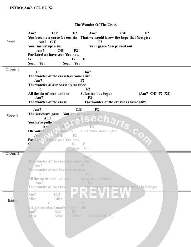 The Wonder Of The Cross Chords & Lyrics (Jeremy Horn)