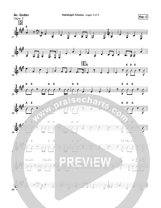 Hallelujah Chorus Acoustic Guitar ( / Traditional Carol / PraiseCharts)