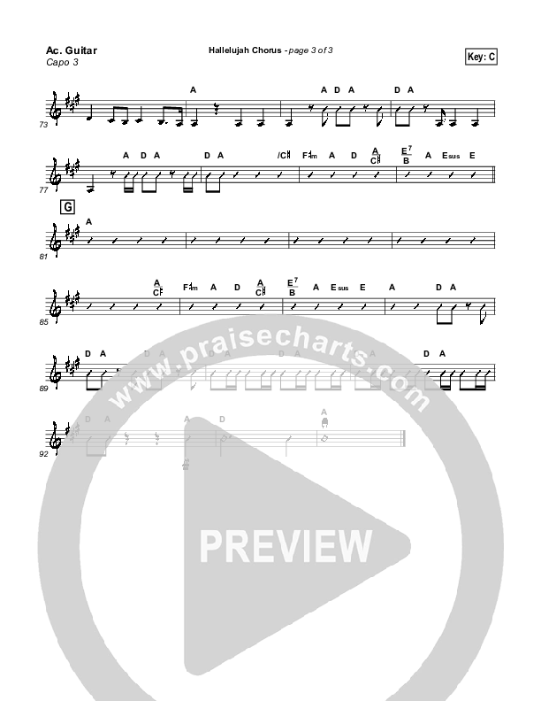 Hallelujah Chorus Acoustic Guitar ( / Traditional Carol / PraiseCharts)