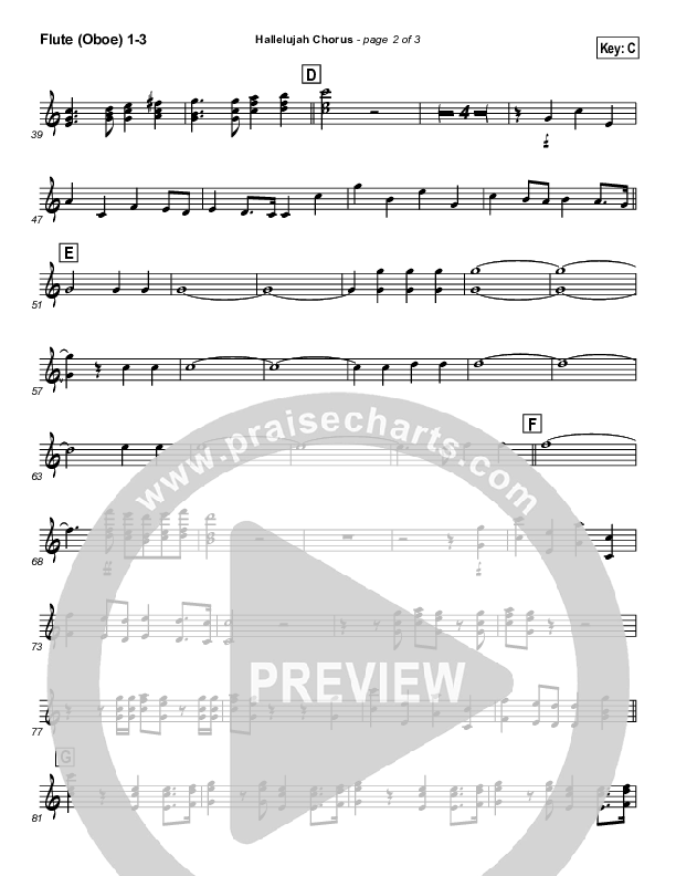 Hallelujah Chorus Flute/Oboe 1/2/3 ( / Traditional Carol / PraiseCharts)